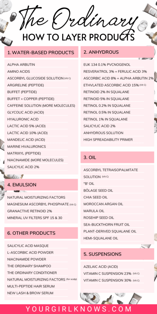 How To Layer The Ordinary Products: Your Fuss Free Guide how to apply the ordinary products
