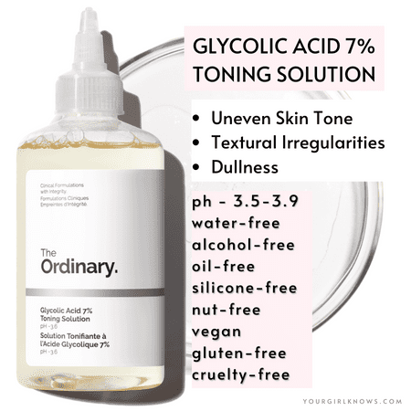 glycolic acid vs niacinamide