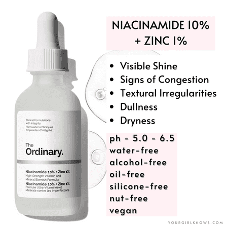 glycolic acid vs niacinamide