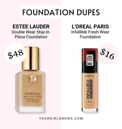 13 Mind-blowing Foundation Dupes That Will Save You Serious Money