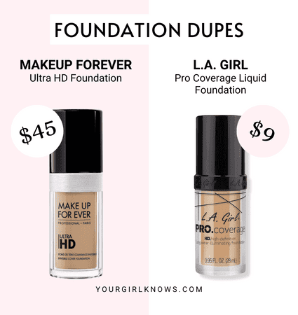 13 Mind-blowing Foundation Dupes That Will Save You Serious Money